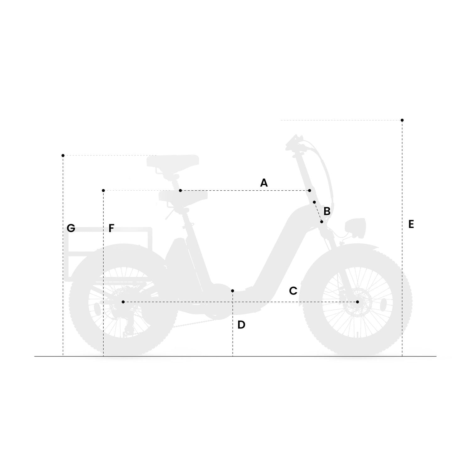Puckipuppy Husky Trike E-Bike - E-Sparkz