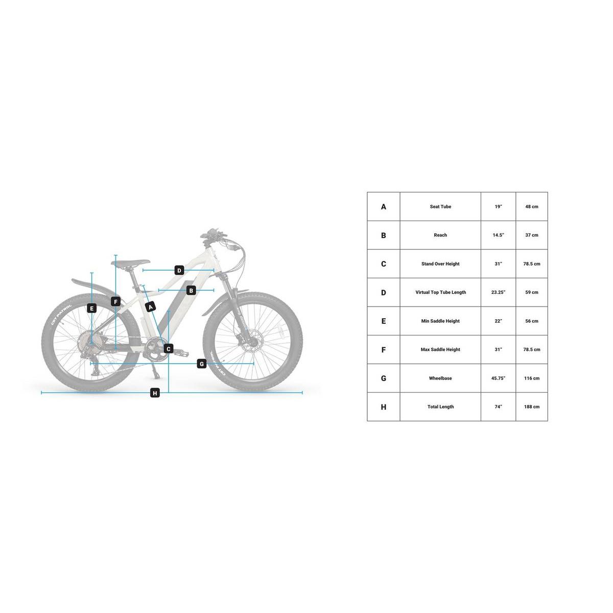 Magnum Mountain Peak T7 E-Bike - E-Sparkz