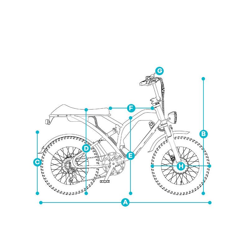 EUY S4 Pro Max Dual Motor E-bike - E-Sparkz